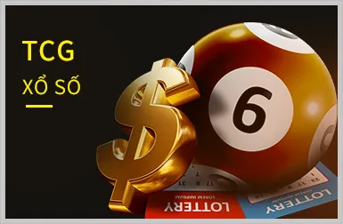 Hạn mức giao dịch tại Betking